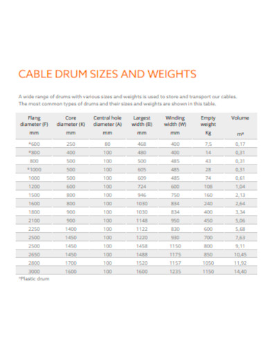 Cable Drum Size and Weight