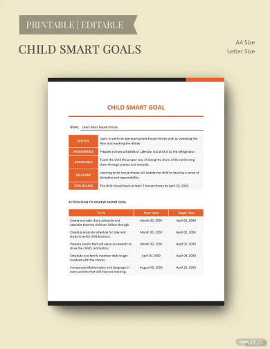 Child Smart Goals Template