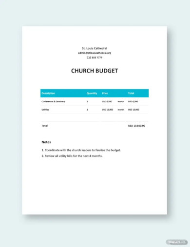 Church Budget WorksheetTemplate