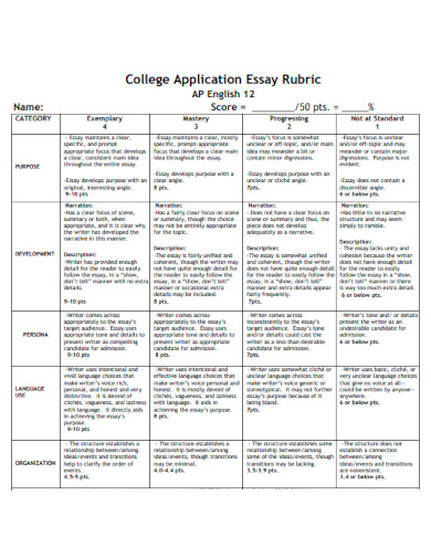 College Application Essay Rubric