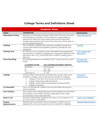 College Terms and Definitions Sheet