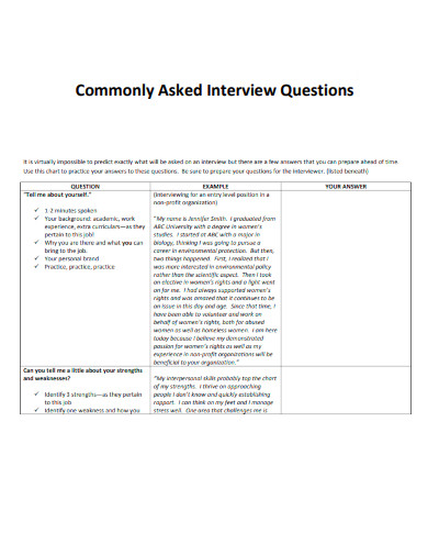 Commonly Asked Interview Question