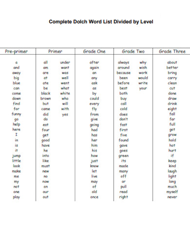 Complete Dolch Word List Divided by Level