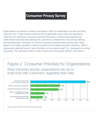 Consumer Privacy Survey