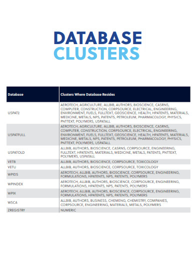 Database Clusters