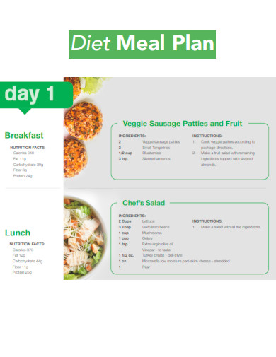 Diet Meal Plan