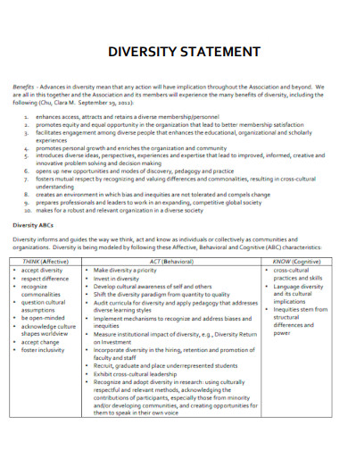 Diversity Statement Benefits