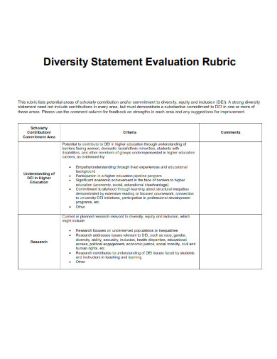 Diversity Statement Evaluation Rubric