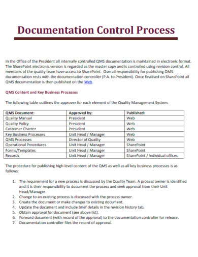 Documentation Control Process