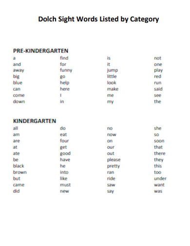 Dolch Sight Words Listed by Category