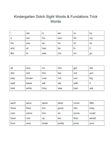 Dolch Sight Words and Fundations Trick Words