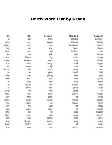 Dolch Word List by Grade
