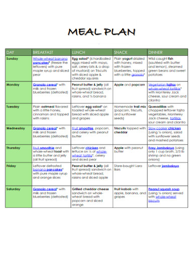 Easy Meal Plan