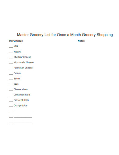 Editable Master Grocery List