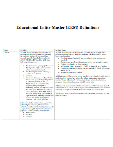 Educational Entity Master Definition