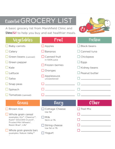 Essential Grocery List