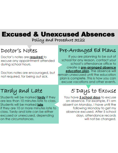 Excused and Unexcused Absences Doctor Note