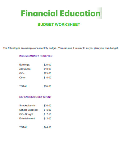 Financial Education Budget Worksheet