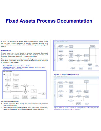 Fixed Assets Process Documentation