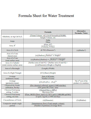Formula Sheet for Water Treatment