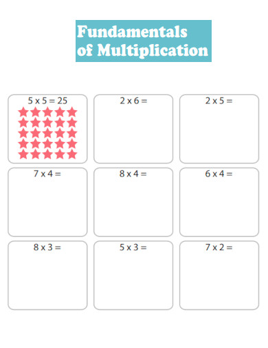 Fundamentals of Multiplication Worksheet