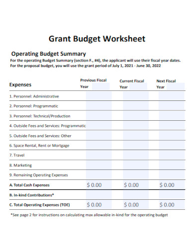Grant Budget Worksheet