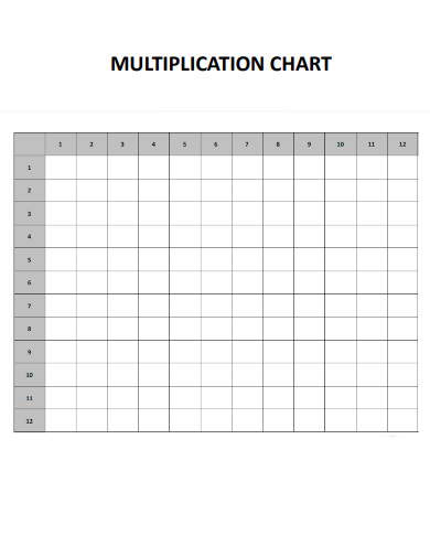 Grey Multiplication Chart