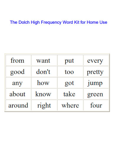 High Frequency Dolch Sight Words Kit