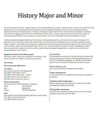 History Major and Minor