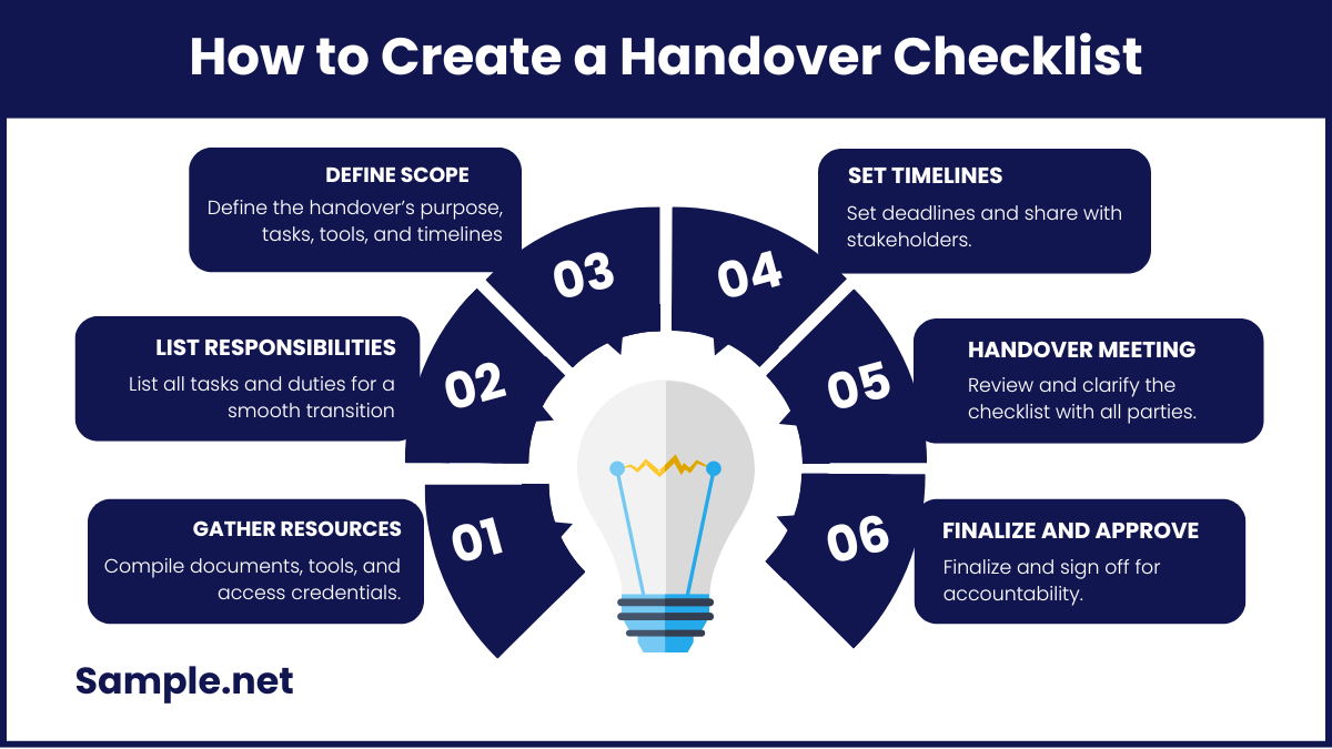 How to Create a Handover Checklist