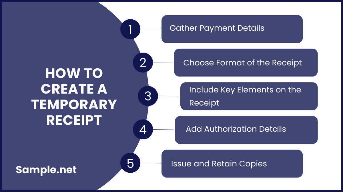 How to Create a Temporary Receipt