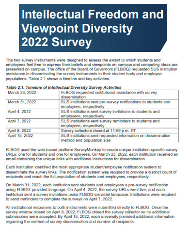 Intellectual Freedom and Viewpoint Diversity Survey