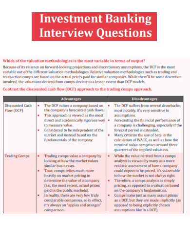Investment Banking Interview Questions
