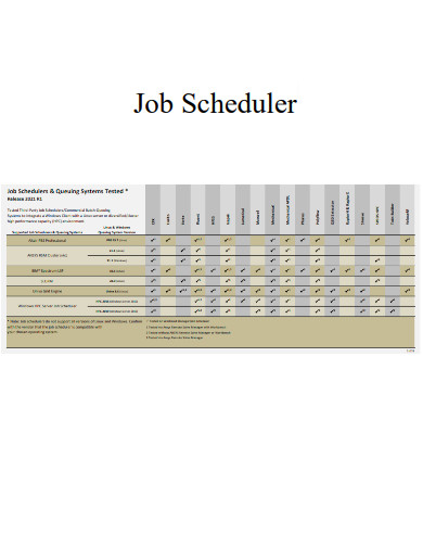 Job Schedulers