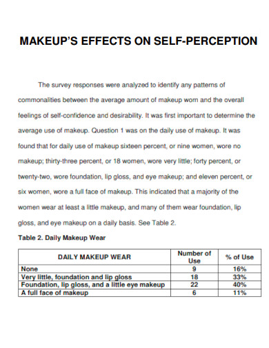 Makeup Effects on Self Perception