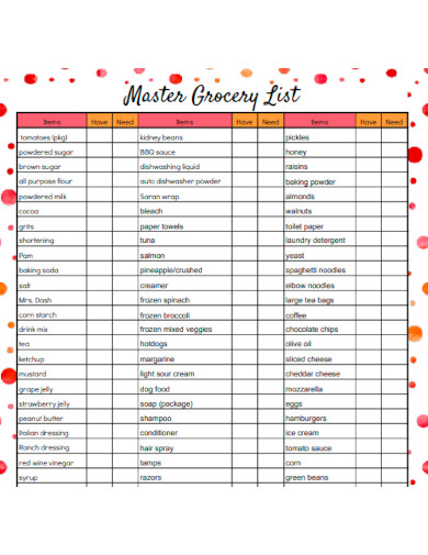 Master Grocery List in PDF