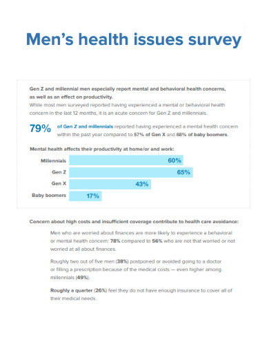 Mens Health Issues Survey