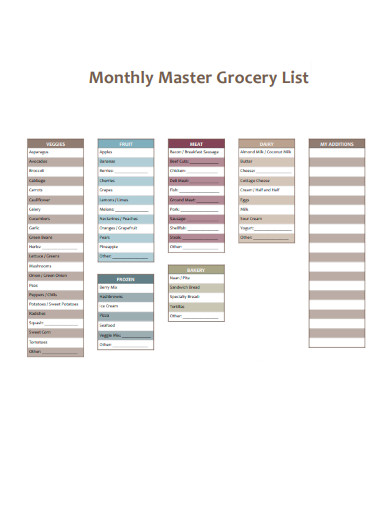 Monthly Master Grocery List