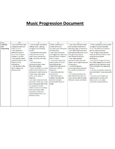 Music Progression Document