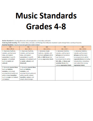 Music Standards Grades 4 8