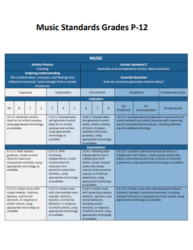 Music Standards Grades P 12