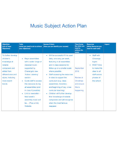 Music Subject Action Plan