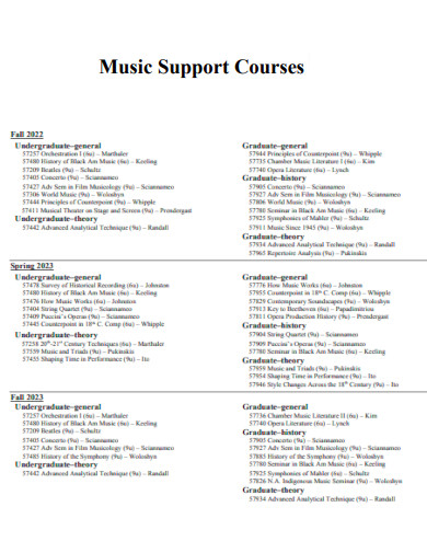 Music Support Courses
