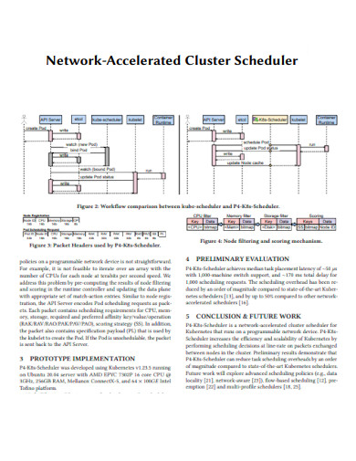 Network Accelerated Cluster Scheduler
