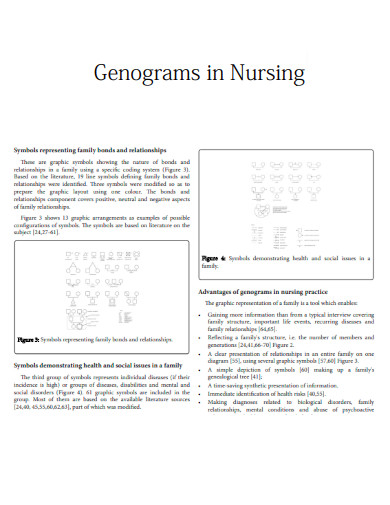 Nursing Genogram