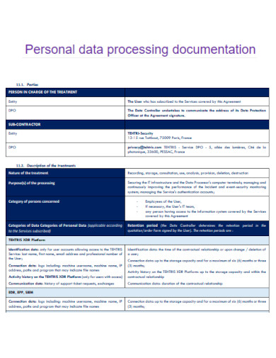 Personal Data Process Documentation
