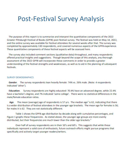 Post Festival Survey Analysis