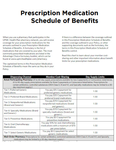 Prescription Medication Schedule of Benefits