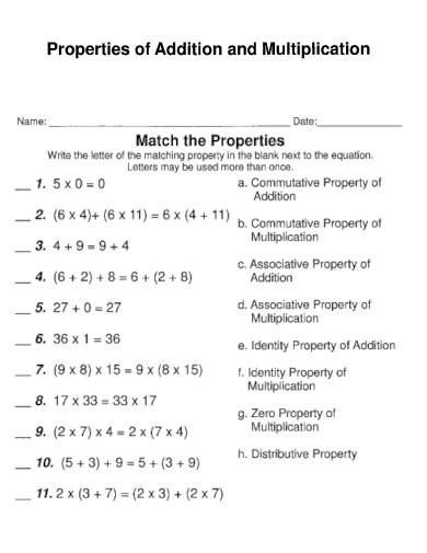 Properties of Addition and Multiplication Worksheet
