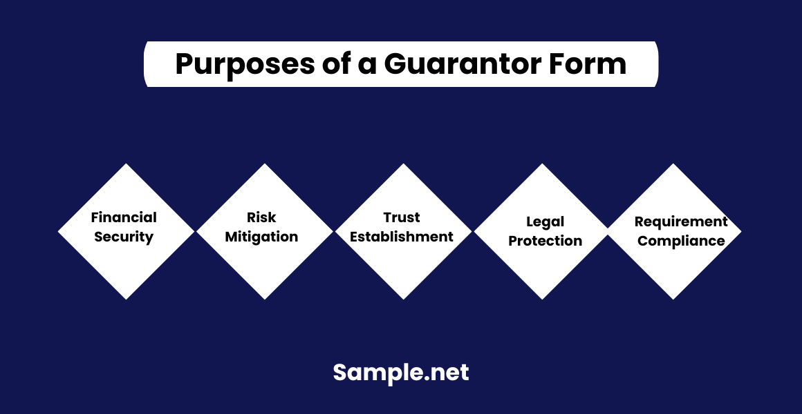 Purposes of a Guarantor Form